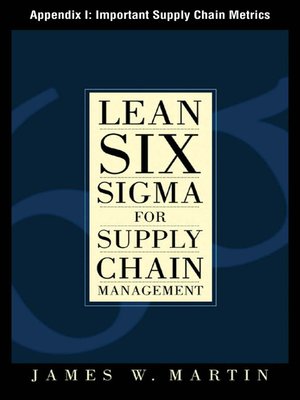 cover image of Important Supply Chain Metrics